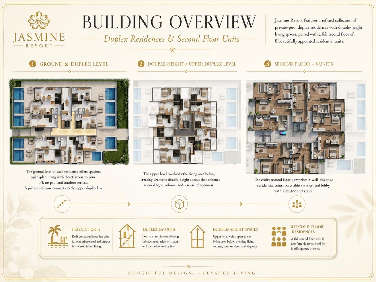 Jasmine Resort duplex and apartment building overview